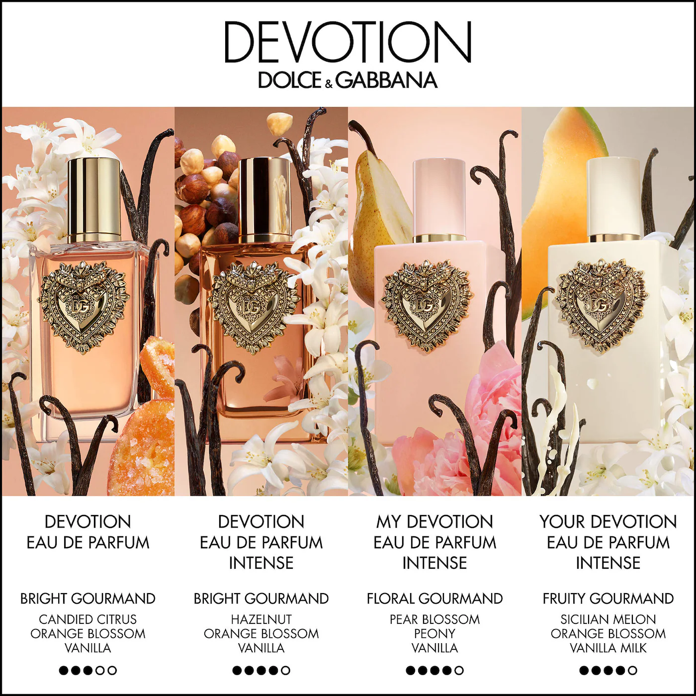 Dolce&Gabbana My Devotion Eau de Parfum Intense - Image 3